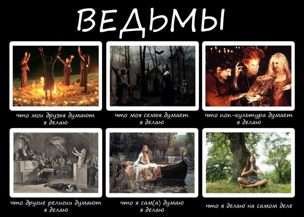 ведьмовская осознанность